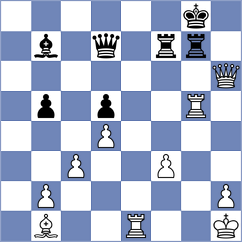 Marcziter - Munoz (chess.com INT, 2024)