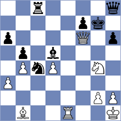 Arabidze - Sailer (chess.com INT, 2024)
