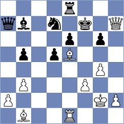 Arutla - Romero Ruscalleda (chess.com INT, 2023)
