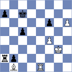 Belyakov - De Winter (chess.com INT, 2024)