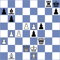 Semenenko - Onufrienko (chess.com INT, 2024)