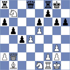 Pourramezanali - Kovalevsky (chess.com INT, 2023)