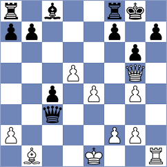 Bures - Shuvalov (chess.com INT, 2021)