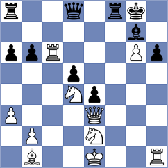 Schut - Burke (chess.com INT, 2024)