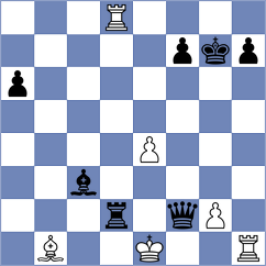 Theephigaa K P - Gorli Nyna (FIDE Online Arena INT, 2024)