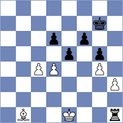 Bogaudinov - Taboas Rodriguez (chess.com INT, 2024)