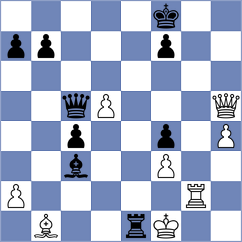 Cuenca Jimenez - Grigoriants (chess.com INT, 2023)