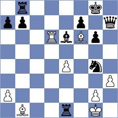 Kopczynski - Gaikwad (chess.com INT, 2023)