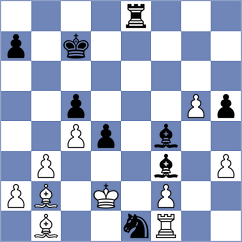 Dahanayake - Dixit (chess.com INT, 2021)