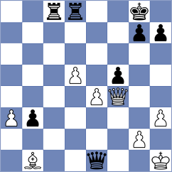 Srivatsan Karthikeyan - Musalov (chess.com INT, 2023)