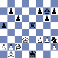 Hua - Ocido (chess.com INT, 2023)