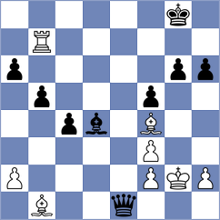 Saksham - Meshkovs (chess.com INT, 2022)