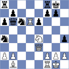 Burke - Loebler (chess.com INT, 2023)