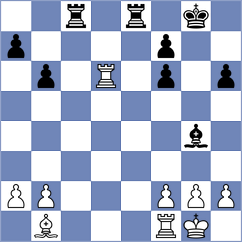 Maatman - Koval (chess.com INT, 2024)