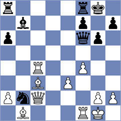 Bluebaum - Sekar (chess.com INT, 2023)