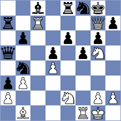 Lorparizangeneh - Jaskolka (chess.com INT, 2024)