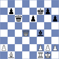 Tokhirjonova - Aditya (chess.com INT, 2024)