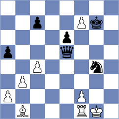 Roebers - Bluebaum (chess.com INT, 2023)