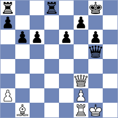 Manukyan - Mahdavi (chess.com INT, 2024)