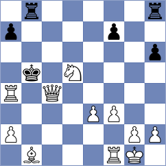 Villegas - Chung (Chess.com INT, 2020)