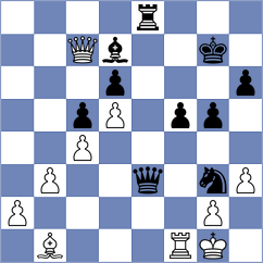 Zaksaite - Agrest (FIDE Online Arena INT, 2024)