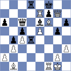 Kretov - Golubenko (chess.com INT, 2021)