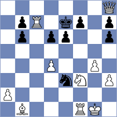 Abu Bakr - Khamkham (Chess.com INT, 2021)