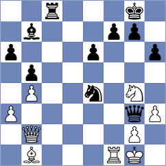 Danielian - Gao Rui (chess.com INT, 2024)