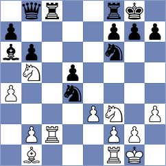 Ronka - Ilkhomi (chess.com INT, 2023)