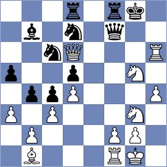 Alazmi - Shriyan Santosh (Chess.com INT, 2021)