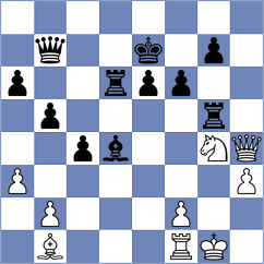 Kozhurov - Gutmakher (Chess.com INT, 2021)