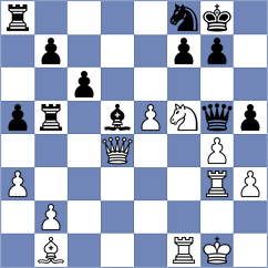 Tomaszewski - Klyashtorny (Chess.com INT, 2019)