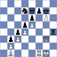 Hartikainen - Awoki (chess.com INT, 2022)