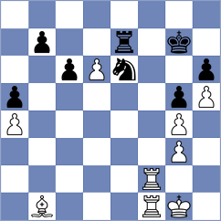 Le Tuan Minh - Sanal (chess.com INT, 2024)