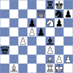 Fule - Peiris (chess.com INT, 2023)