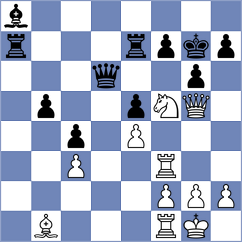 Morris-Suzuki - Jarocka (chess.com INT, 2022)