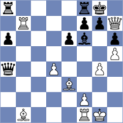 Ruperez Benito - Mirzoev (chess.com INT, 2024)