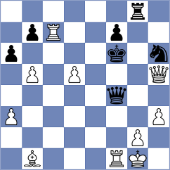 Goganova - Tifferet (chess.com INT, 2024)