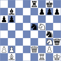 Bhat - Aleskerov (Chess.com INT, 2017)