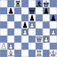 Kopczynski - Akhayan (chess.com INT, 2024)