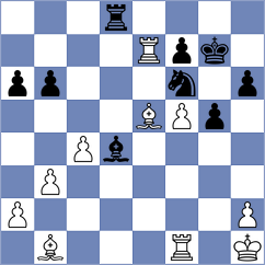 Shukhman - Pham Le Thao Nguyen (chess.com INT, 2021)