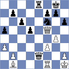 Masrahi - Molchanov (Chess.com INT, 2020)