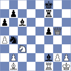 Tifferet - Demina (chess.com INT, 2023)