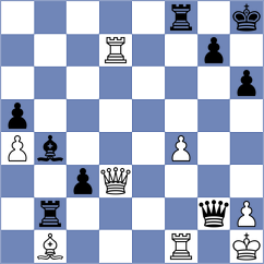 Gago Padreny - Kashlinskaya (Chess.com INT, 2021)