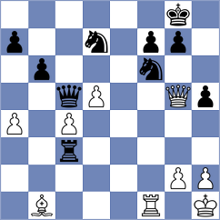 Giannoulakis - Lysyj (chess.com INT, 2020)