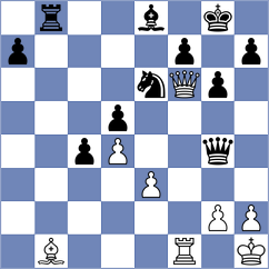Fernandez Siles - Mladenovic (chess.com INT, 2022)