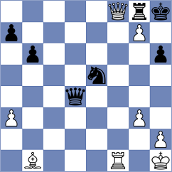 McBryde - Kuderinov (chess.com INT, 2023)