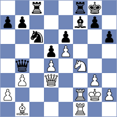 Koutlas - Steenbekkers (chess.com INT, 2020)