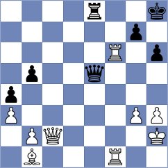 Labussiere - Pert (chess.com INT, 2021)