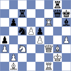 Gupta - Boor (Chess.com INT, 2020)